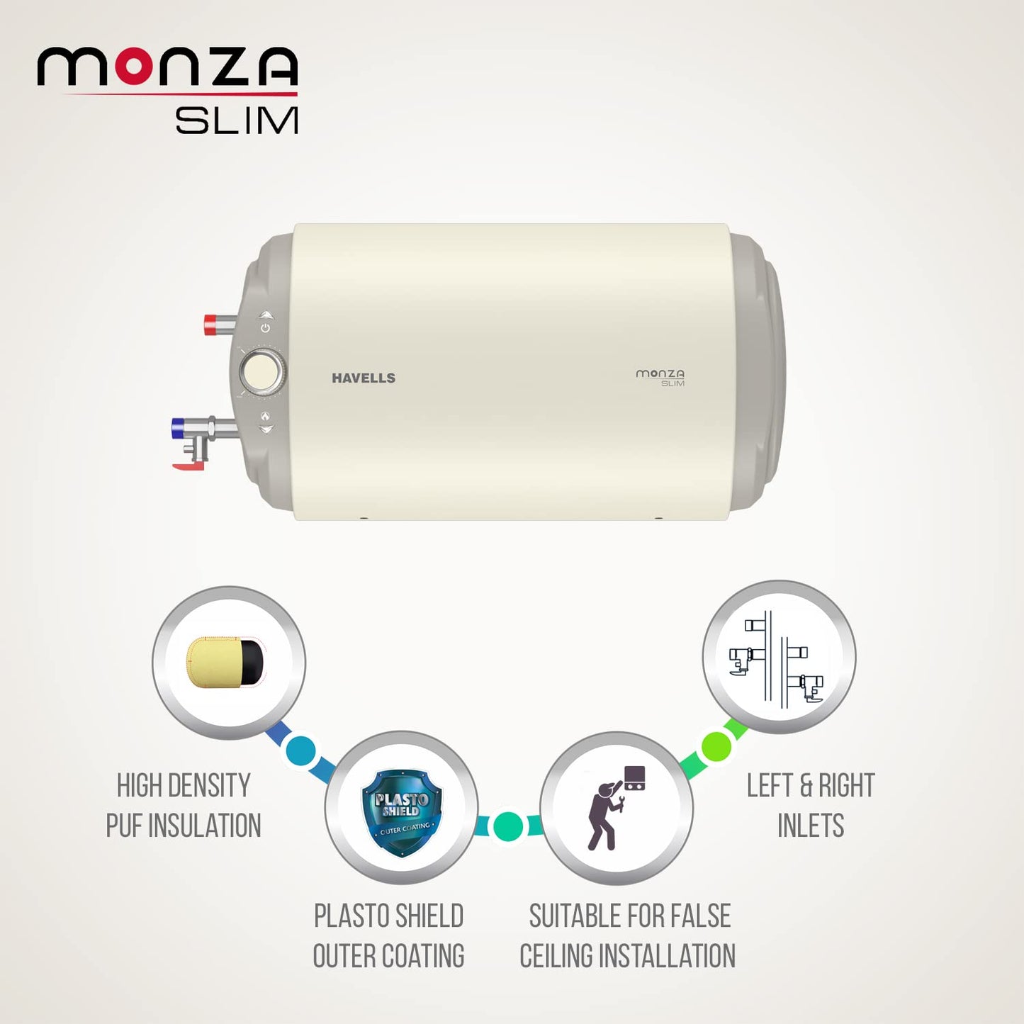 Havells Monza Slim 15 L Horizontal Right Water Heater, Metallic Body, 2000 W, 3S, With Free Flexi Pipe and Installation, Warranty: 7 Yr on Inn. Container; 4 Yr on Heating Element; 2 Yr Compre.(White)