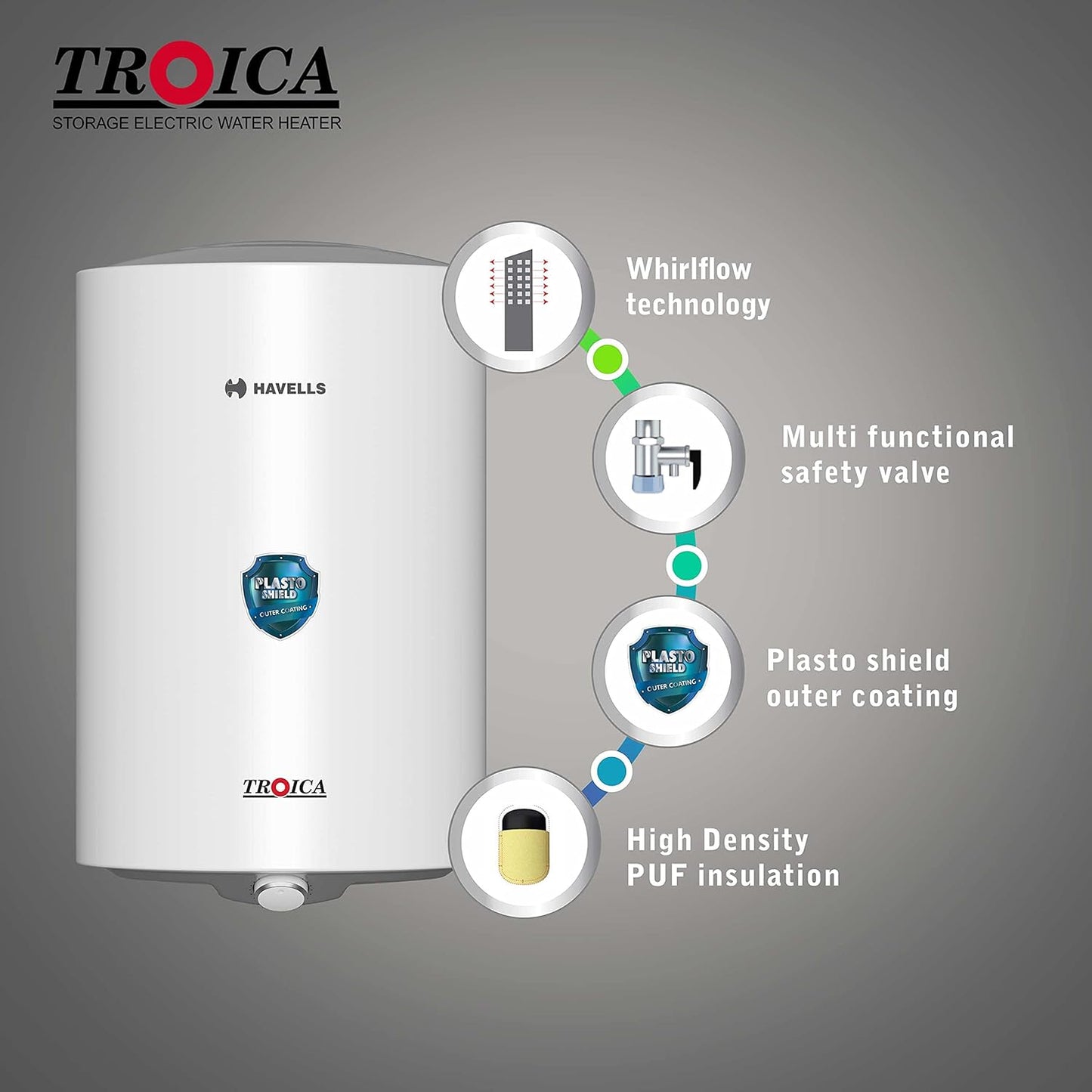 Havells Troica 15-Litre Vertical Storage Water Heater (Geyser) White Grey, 4 star